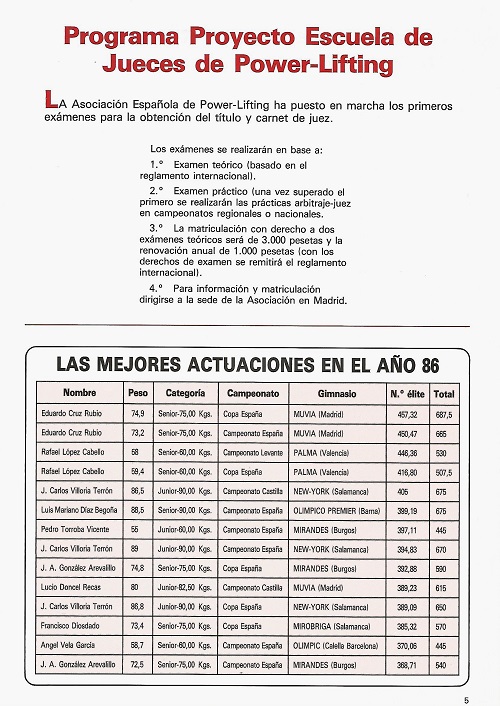 revista asociacion espanola powerlifting 1987 pagina 5