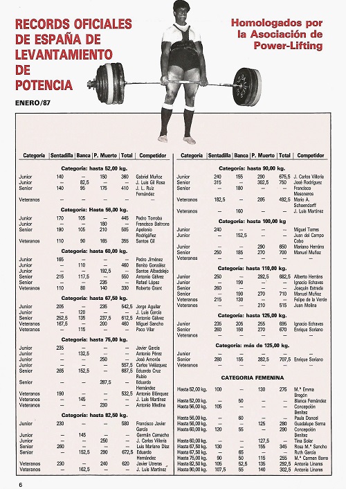 revista asociacion espanola powerlifting 1987 pagina 6